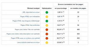 My Ranking Metrics